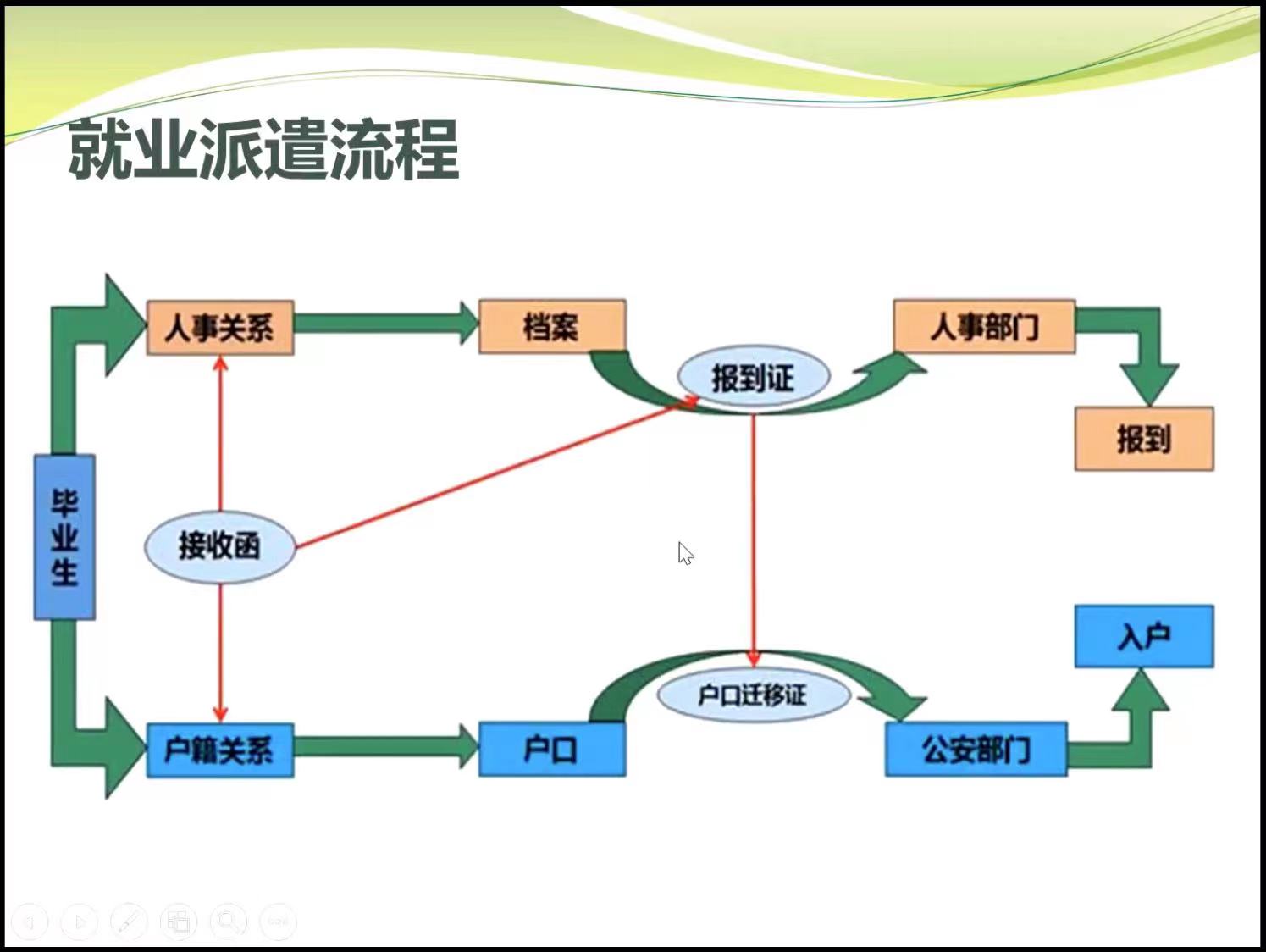d6cb69fb3af7c1f25fb37cc1f3326360.jpg d6cb69fb3af7c1f25fb37cc1f3326360.jpg